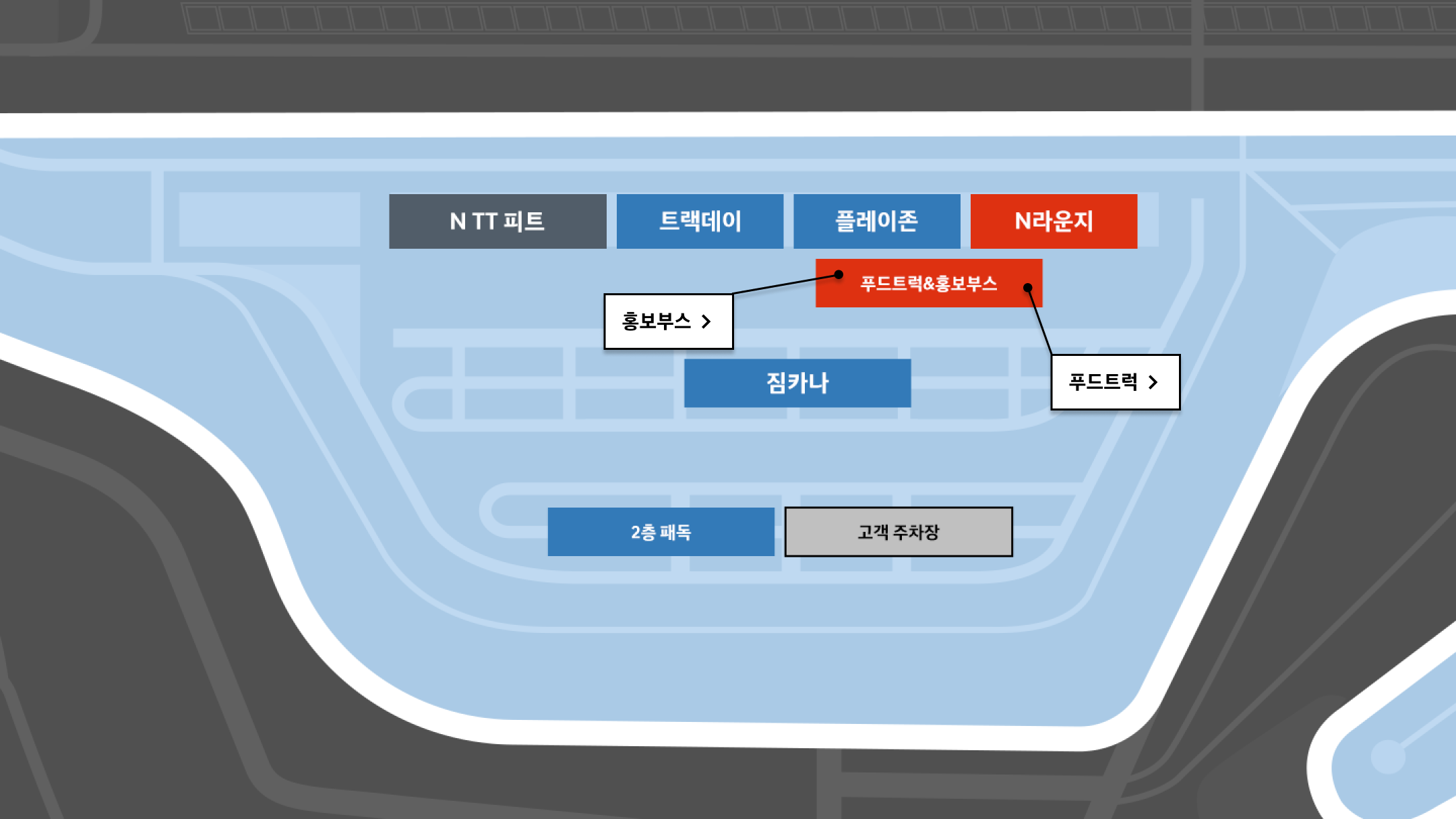 휴식존: 11시 방향 부터 시계 방향으로 N TT 피트, 트랙데이 피트, 플레이존,  N라운지, 푸드트럭&홍보부스, 짐카나, 2층 패독, 고객 주차장. 푸드트럭&홍보부스 내 푸드트럭, 홍보부스 행사